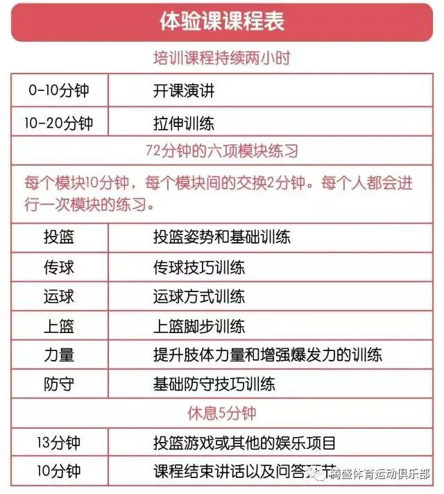 小学生篮球训练总结及心得体会简短_2