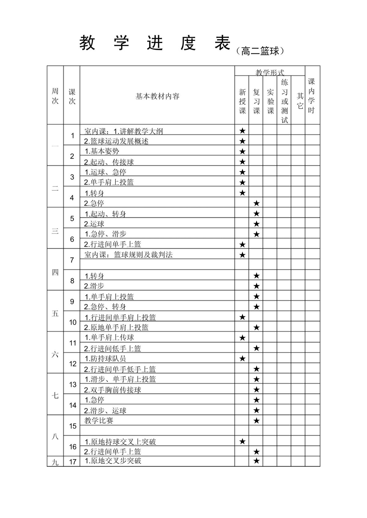 借鉴篮球名校的成功经验优化本土篮球培训体系的策略